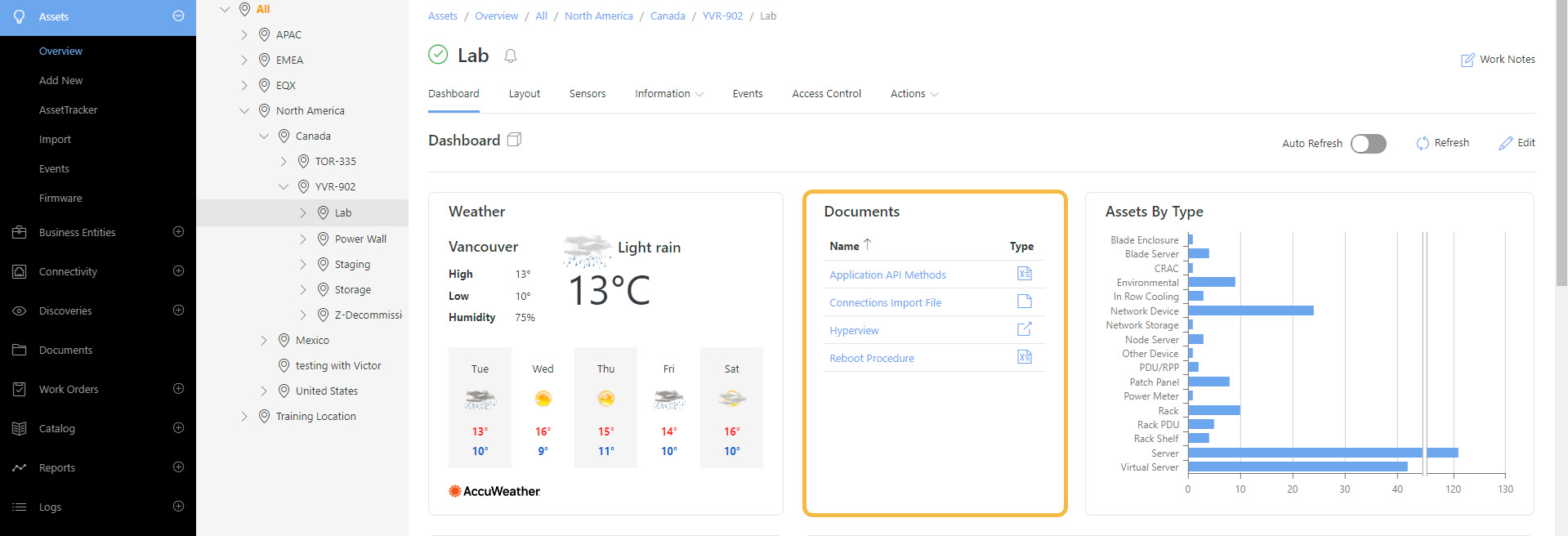 Alarm Management Enhancements - Hyperview