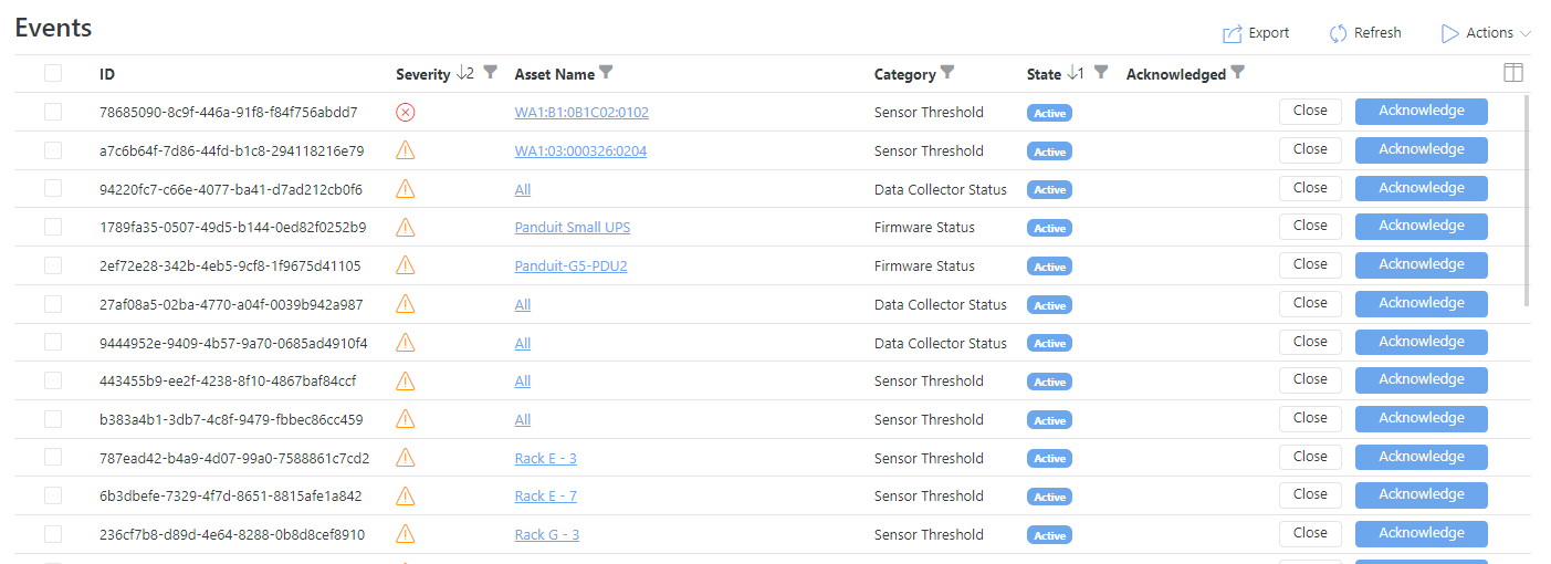 Alarm Management Enhancements - Hyperview
