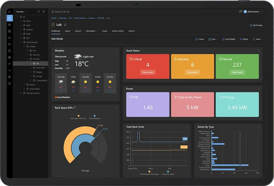 Hyperview DCIM Dashboard Hyperview DCIM Dashboard